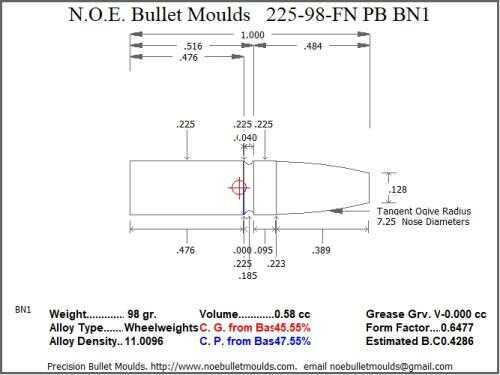 Bullet Mold 3 Cavity Aluminum .225 caliber Plain Base 98gr bullet with a Flat nose profile type. Designed for the 222 22